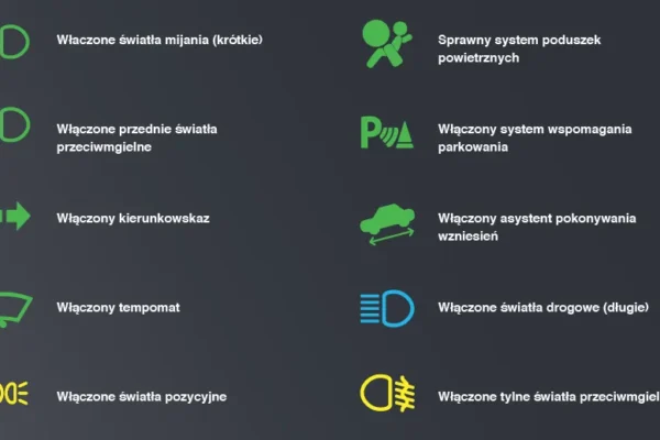 типы и функции для безопасного вождения