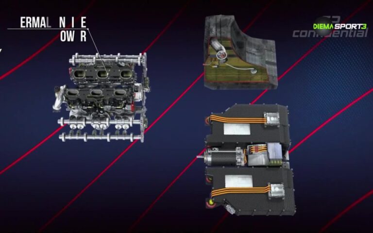 Конфиденциально о Формуле 1 (13.11.2024)