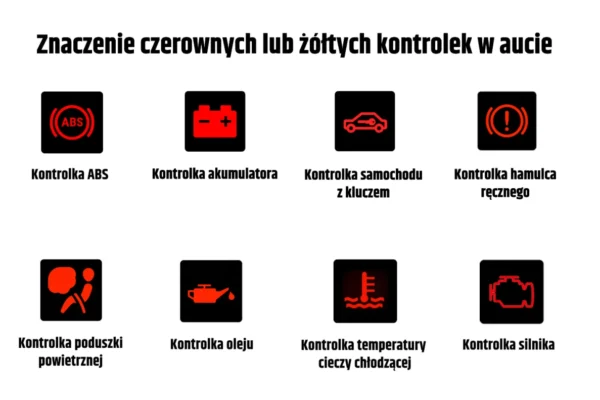 Иконки автомобилей, которые они означают - избегайте серьезных проблем