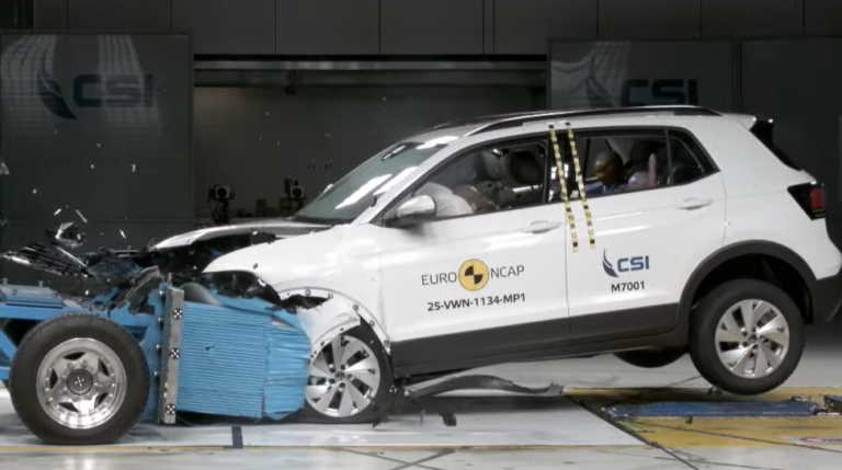 ТОП-5 моделей с худшими результатами в тестах на безопасность в 2025 году